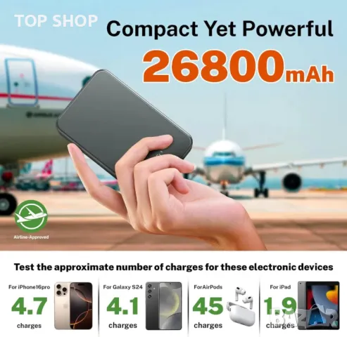 Магнитна безжична външна батерия, 26800 mAh бързо преносимо зарядно устройство, USB C вход и изход, снимка 6 - Външни батерии - 49500267