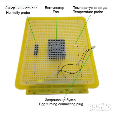 Автоматичен инкубатор за 132 бр. пъдпъдъчи яйца, снимка 4 - Други стоки за животни - 44414774
