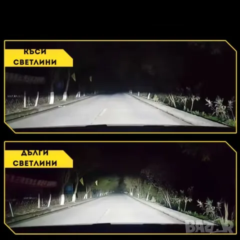 LED крушки Motohama Mini H4 2x30W 6000K, снимка 3 - Аксесоари и консумативи - 55864583