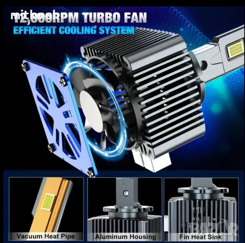 +800% d2s, d4s Led Super Bright автомобилни крушки, снимка 9 - Аксесоари и консумативи - 50027665