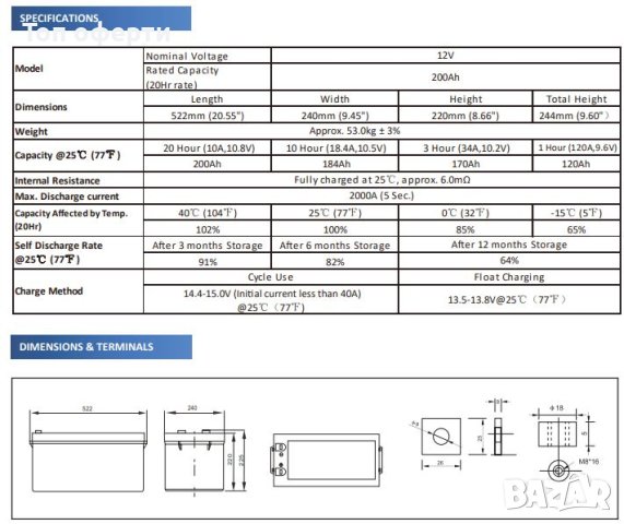 PNG батерия Гел батерия с преден терминал 6GFM200G (12V200Ah) европейски стандарт, снимка 2 - Оригинални батерии - 44465404