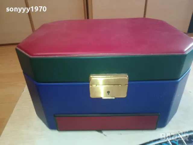 КУТИЯ ЗА БИЖУТА ОТ ГЕРМАНИЯ 1402251315