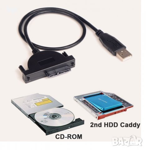 Преходен USB Адаптерен Кабел за Записващи устройства Кедита Записвачки , снимка 2 - Друга електроника - 40181157