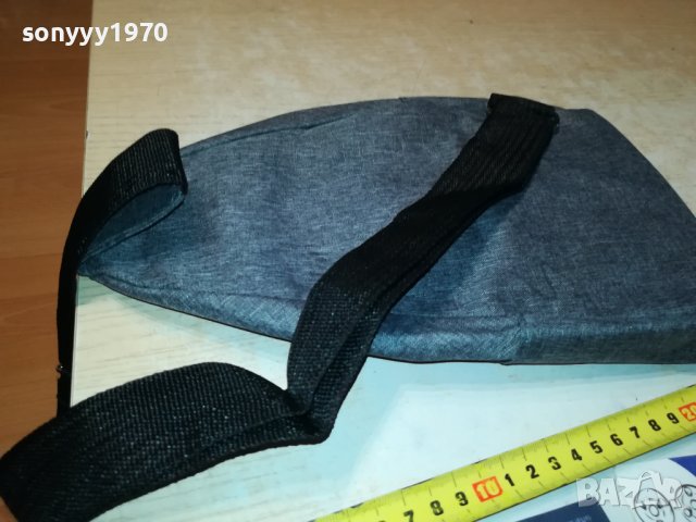 ЧАНТИЧКА ТЕКСТИЛ 2208230921, снимка 12 - Чанти - 41928499