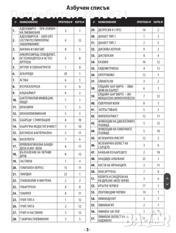 Карти памет за Volcano Zapper V-4 - пакет от 11 карти, снимка 4 - Друга електроника - 39570546