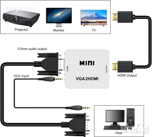 Mini 1080P VGA към HDMI адаптер конвертор/VGA2HDMI конектор с аудио за PC лаптоп към HDTV 