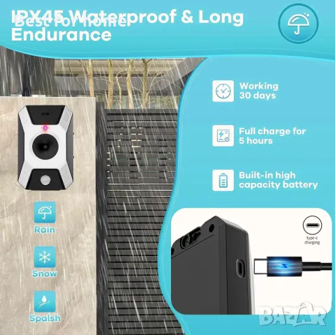 LEMENG Устройство против лай, снимка 2 - За кучета - 49149182