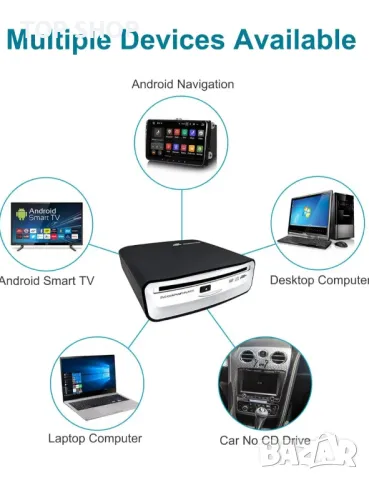 Външен CD,DVD плейър за кола USB за Android навигация-Plug and Play Android версия 4.4 и по-новa, снимка 10 - Аксесоари и консумативи - 48934454