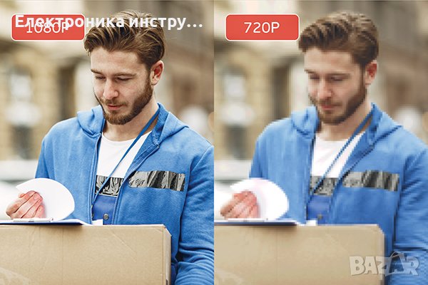 Смарт WiFi Външна камера Xmart PT302F, снимка 2 - Камери - 42376690