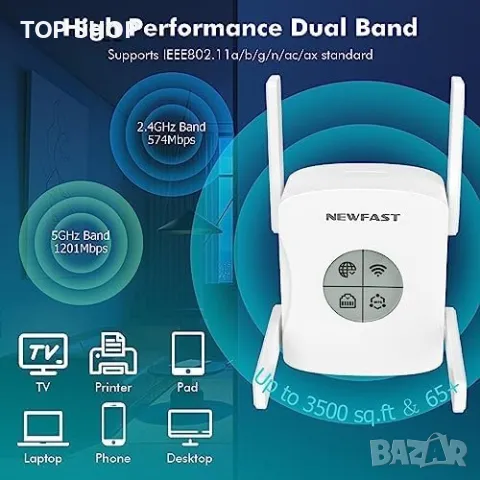 Нов WiFi удължител на обхват Wi-Fi усилвател AX1800 Mbps Антена интернет, снимка 9 - Друга електроника - 49668482