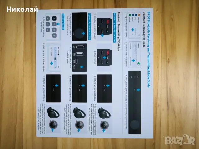 Arylic BP50 усилвател/пред усилвателя , снимка 5 - Аудиосистеми - 48624995