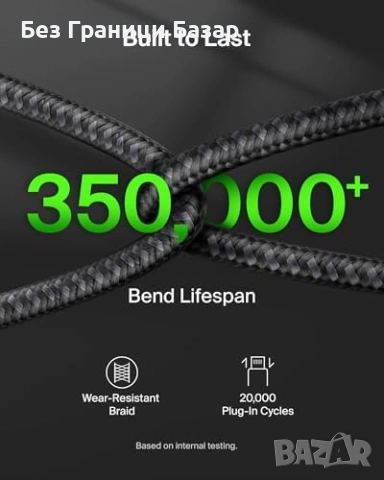 Нов заряден Belkin 2 в 1 USB-C към 2x USB-C кабел 140W PD плетен 1.5м, снимка 5 - Друга електроника - 53692352