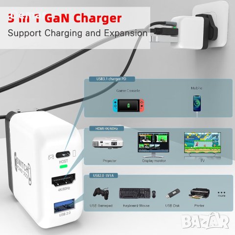 Зарядно устройство за Switch OLED GaN PD36W 3 порта USB C+USB A+4K/HD, снимка 4 - Аксесоари - 41804631