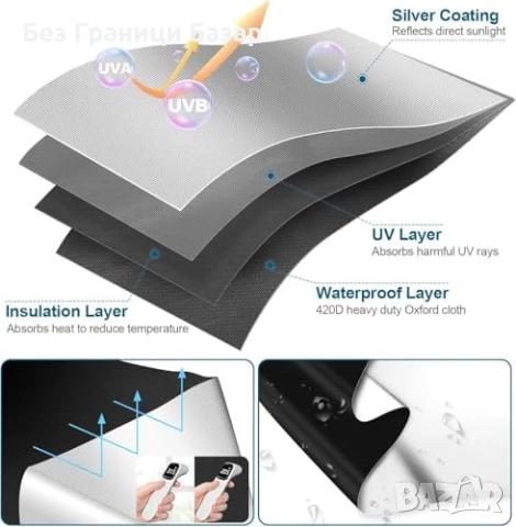 Нова Преносима затъмняваща щора 100% мрак за бебе RV кола спалня стая, снимка 5 - Други стоки за дома - 53679146