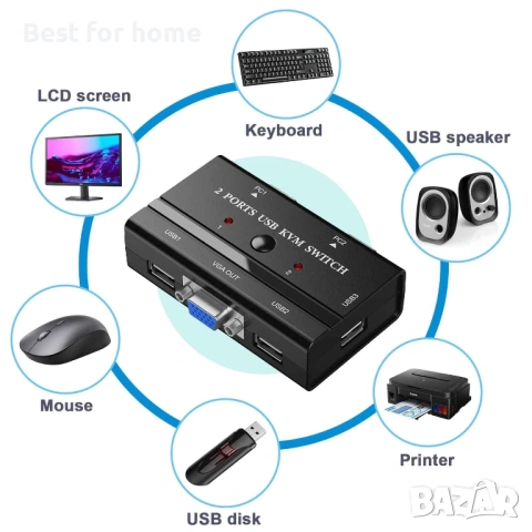 2-портов USB VGA KVM превключвател с 2 кабела, снимка 4 - Друга електроника - 53139709