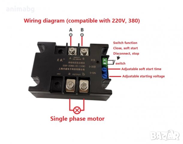 ANIMABG Модул за плавен старт и стоп на монофазен двигател, Модел SSR-20WA-R2, 1KW, Черен, снимка 5 - Друга електроника - 39264772