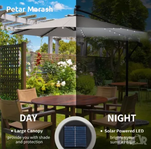 Висококачествен 3M Чадър с LED Светлини и UV Защита – Стилен Комфорт на Открито!, снимка 4 - Други стоки за дома - 50366420