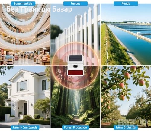Нова Соларна аларма със светкавица и датчик за движение за двор градина, снимка 5 - Други стоки за дома - 51680789