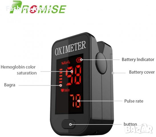Нов Пулсов оксиметър Монитор за кислород в кръвта с LED дисплей Здраве, снимка 3 - Други - 36025137
