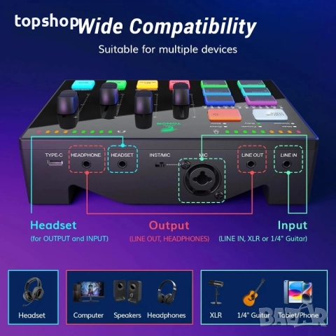 Нов, тестван TONOR RGB аудио миксер с Pro предусилвател, 6.5 мм и XLR канал, поддръжка за инструмент, снимка 3 - Ресийвъри, усилватели, смесителни пултове - 51588997