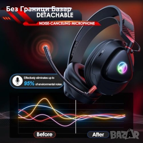 Нови Геймърски безжични слушалки PS5 PC с микрофон и шумопотискане, снимка 7 - Слушалки и портативни колонки - 52939063