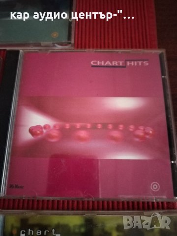 CD-аудио дискове евро-денс хитове"chart-hits" , снимка 5 - CD дискове - 41634265