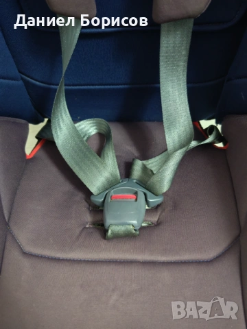 Детско столче за кола Avionaut Evolvair Expedition (9-36 кг) – Синьо/Лилаво, снимка 4 - Столчета за кола и колело - 53212925