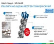 Свредло Bosch за армиран бетон SDS-max 32 мм, 400/520 мм, SDS max-8X Carbide, снимка 2