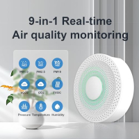 Нов Денонощен Монитор за Качество на Въздуха: WiFi, Аларми, Точност, снимка 2 - Друга електроника - 44570009