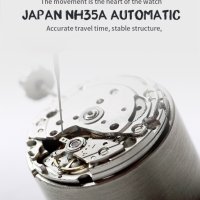 PAGANI DESIGN автоматичен часовник с Японски механизъм SEIKO NH35,стъкло сапфир,водоустойчив, снимка 7 - Мъжки - 41397371