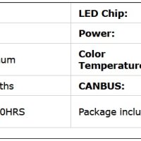 D2S/D2R LED крушки за xenon +390%, комплект, снимка 12 - Аксесоари и консумативи - 41754440