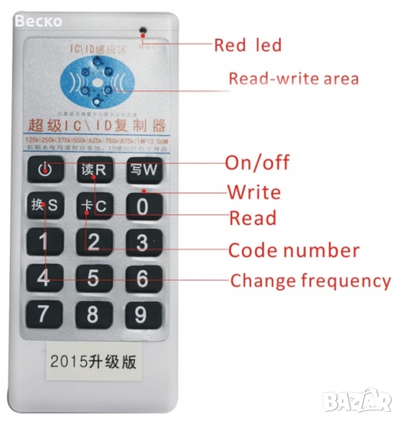 Записвачка RFID Карти Чипове 125Khz 13.56Mhz Монтаж Копиране Дубликатори Клониране Достъп Чип Четец, снимка 1