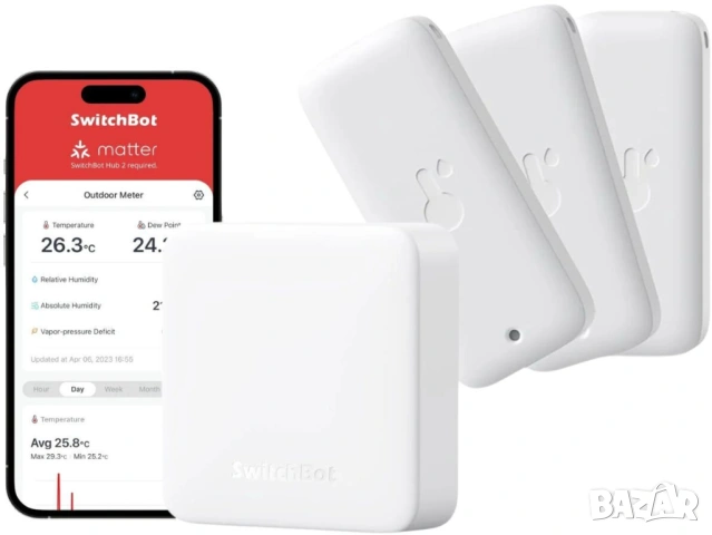 SwitchBot WiFi термометър и хигрометър, комплект от 3 броя с Hub Mini Matter, IP65, снимка 2 - Други - 53360340