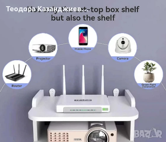 Стенна поставка, органайзер, снимка 3 - Етажерки - 50580443