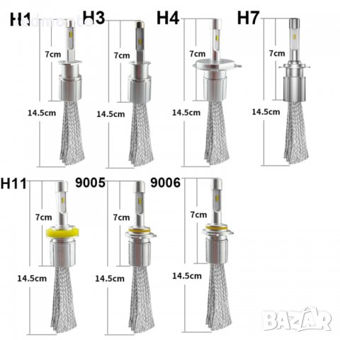 Лед крушки без бентилатор h7 h4 hb3 h1 , снимка 5 - Аксесоари и консумативи - 35920848