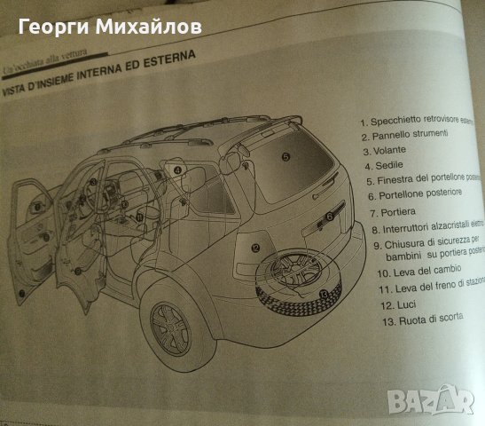 Наръчник за Киа Соренто 2.5 CRDI-D4CB на италиански език, снимка 2 - Аксесоари и консумативи - 39883626