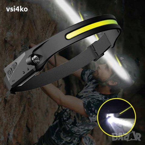 LED фенер за глава (челник), снимка 2 - Къмпинг осветление - 42628440