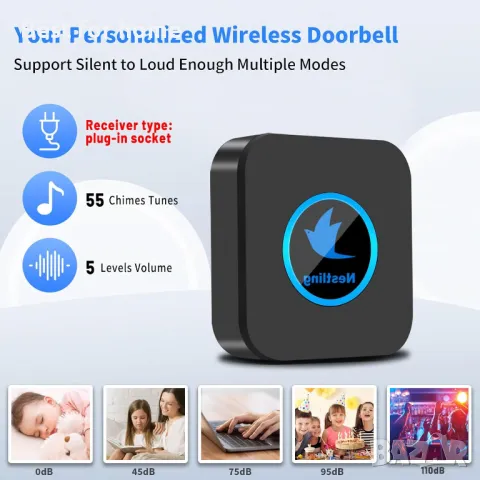 Безжичен звънец Nestling 300 метра, 55 мелодии, снимка 4 - Други - 47447342