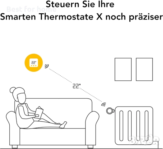 Безжичен, интелигентен терморегулатор tado X,смарт управление на отоплението, снимка 4 - Друга електроника - 52692150