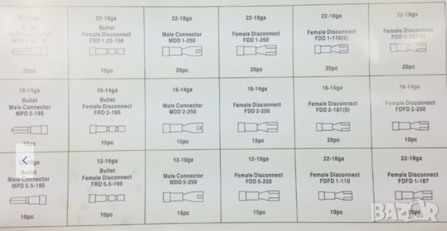 Кабелни обувки 280 броя автомобил автосервиз гараж работилница, снимка 5 - Аксесоари и консумативи - 41583974