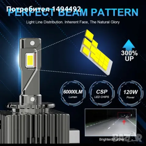 D1S, D3S +300% Led Super Bright автомобилни крушки, снимка 2 - Аксесоари и консумативи - 48924681