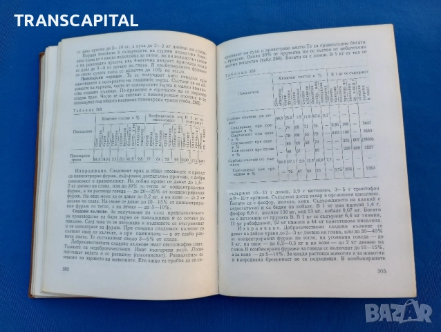 Справочник по използуване на фуражите , снимка 5 - Специализирана литература - 51733650
