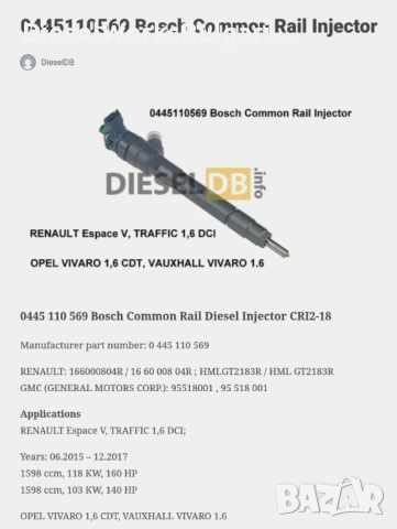 3 тествани и кодирани дизелови дюзи Bosch CRI 2-18-VCC: 0445110569 за Рено, Опел, снимка 3 - Части - 52730931