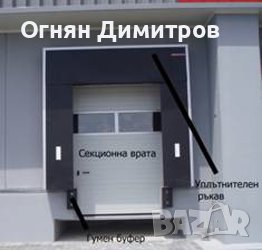 Ремонт, доставка и монтаж  - Уплътняващи ръкави за товарни пунктове