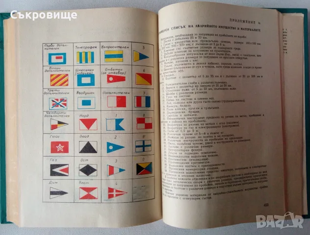 Книги по военна теория, снимка 5 - Специализирана литература - 27182869