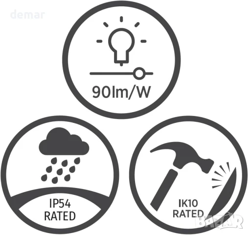 Bright Source 110V 20W LED сферична лампа за строителна площадка, 1800lm, 4000K, IP54, снимка 5 - Лед осветление - 50838481
