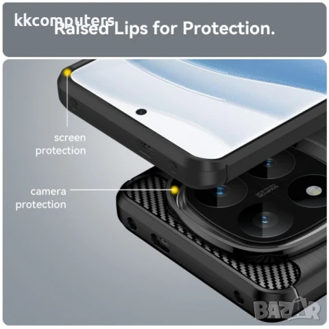 Xiaomi Redmi Note 14 Pro+ 5G Удароустойчив Carbon Fiber Калъф и Протектор, снимка 8 - Калъфи, кейсове - 50891246