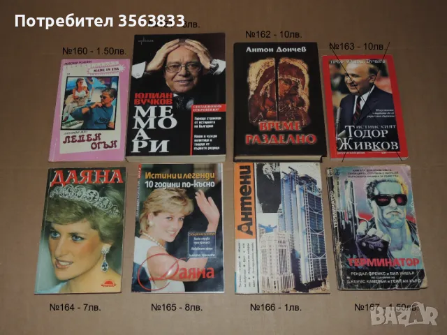 Книги, снимка 3 - Други - 49424482