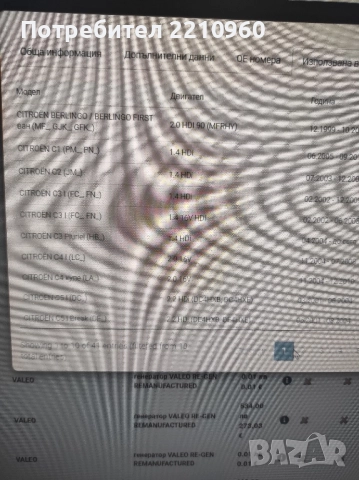 Алтернатор-Динамо - Valeo за Peugeot/Citroen , снимка 18 - Аксесоари и консумативи - 48673977