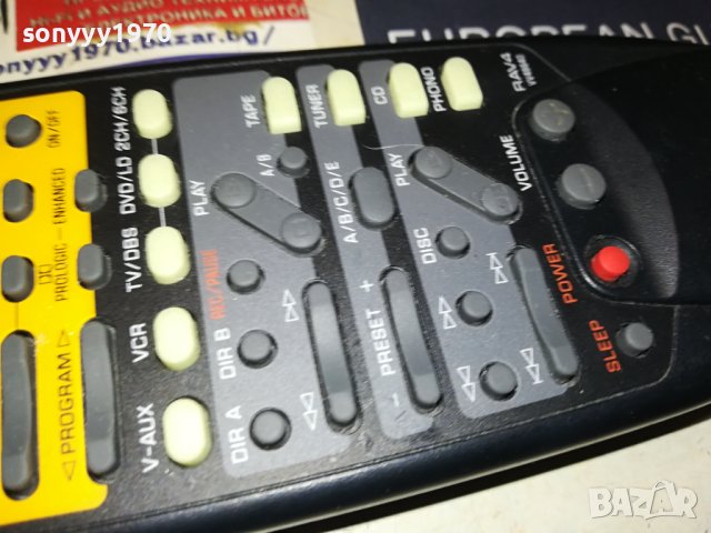 yamaha audio remote-внос swiss 2306231629, снимка 8 - Ресийвъри, усилватели, смесителни пултове - 41332451